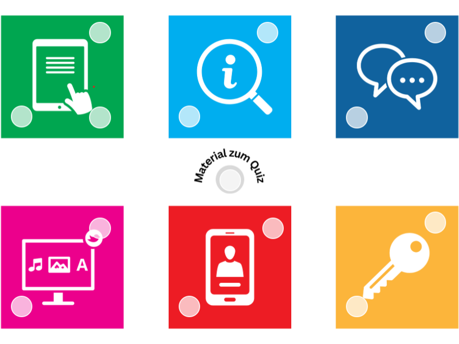 Das Bild zeigt das Quiz des Medienkompetenzrahmens NRW zu digitalen Risiken. Das Bild zeigt das Quiz des Medienkompetenzrahmens NRW zu digitalen Risiken.